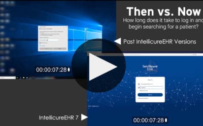 Then vs. Now: Logging In