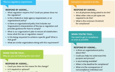 Show Me the Regulation!