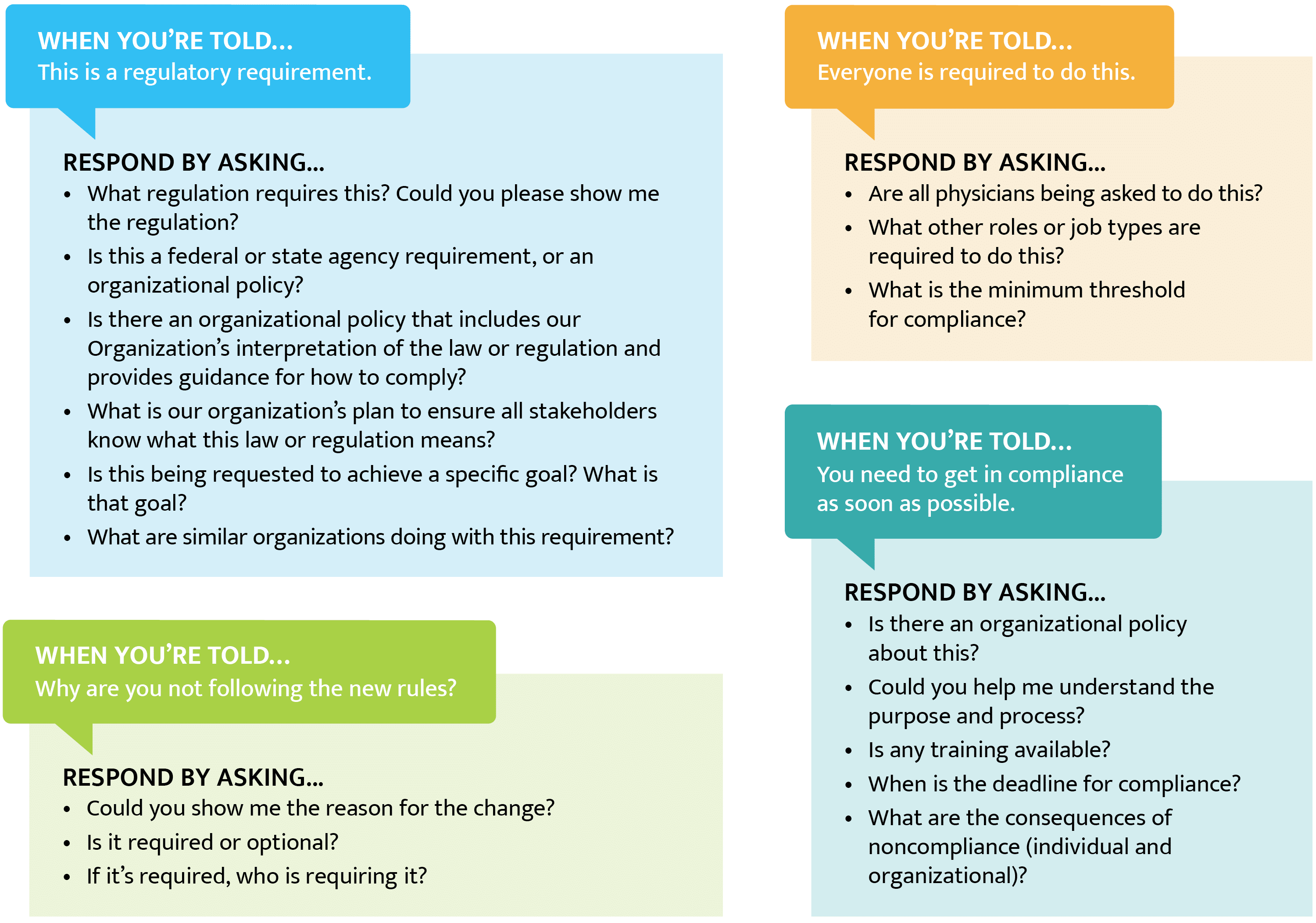 Regulatory Burden Playbook